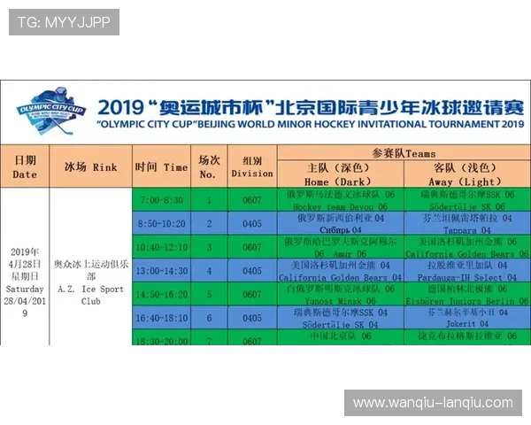 预测波胆用什么软件避坑指南电子竞技投注防骗